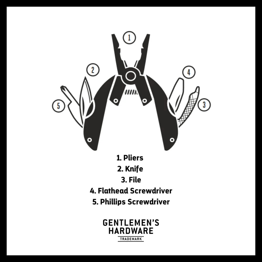 Pocket Multi-Tool Pliers | Titanium