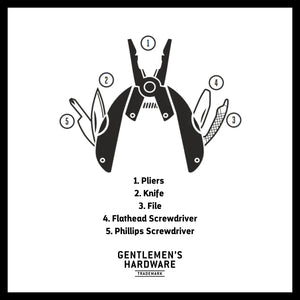 Pocket Multi-Tool Pliers | Titanium