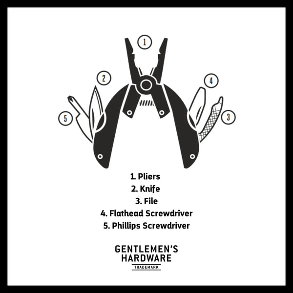 Pocket Multi-Tool Pliers | Titanium